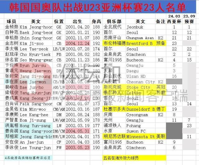 1711911556962076606.jpg 360截图20240401025808280_副本.jpg